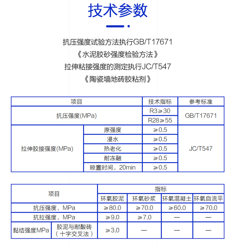 环氧树脂砂浆