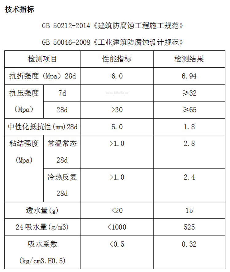 环氧树脂砂浆